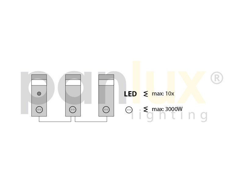 Obrázek produktu Svítidlo GARD LED 76 zahradní studená bílá výška 76cm Panlux VOO-LED 4