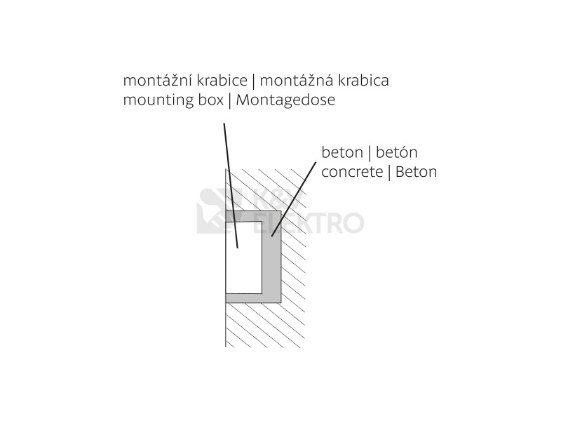 Obrázek produktu Vestavné Svítidlo Panlux INDEX 9LED 0,7W IP54 studená barva ID-B04/S 3