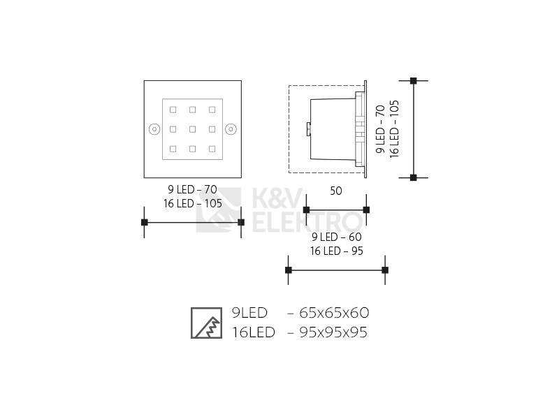 Obrázek produktu Vestavné Svítidlo Panlux INDEX 9LED 0,7W IP54 studená barva ID-B04/S 4