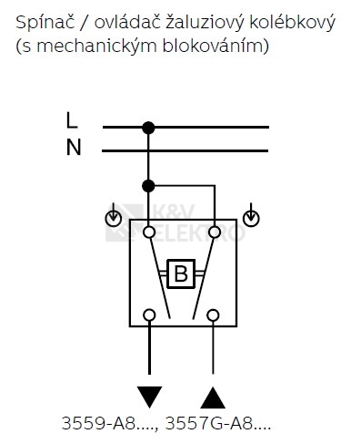 Obrázek produktu ABB Swing (L) žaluziové tlačítko krémová 3557G-A88340 C1 1