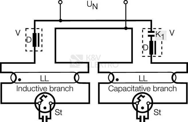 Obrázek produktu Zářivková trubice OSRAM LUMILUX L 36W/830 T8 G13 teplá bílá 3000K 2