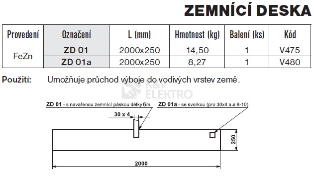 Obrázek produktu Zemnící deska ZD 01a /2000x250/ se svorkou TREMIS V480 1