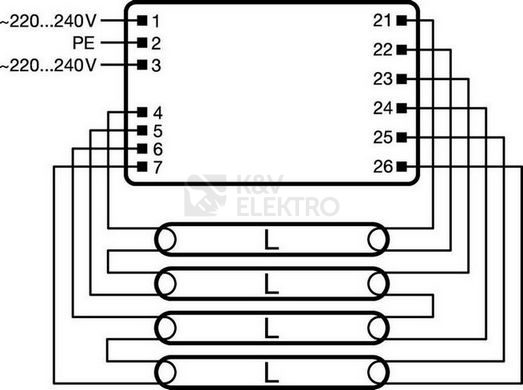 Obrázek produktu Elektronický předřadník OSRAM QT-FIT8 3X18,4X18/220-240 5