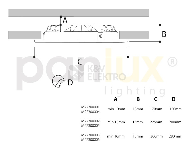 Obrázek produktu Svítidlo downlight THIN vestavné kulaté 12W neutrální LEDMED LM22300001 1