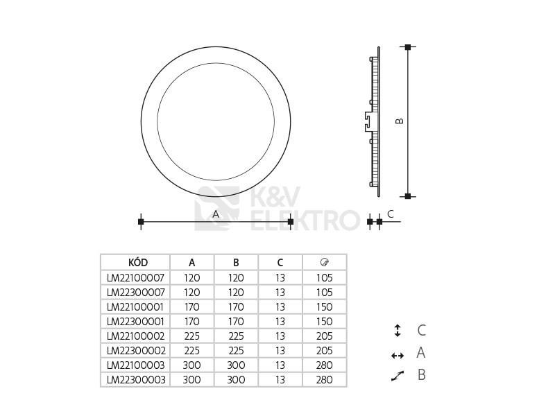 Obrázek produktu Svítidlo downlight THIN vestavné kulaté 12W neutrální LEDMED LM22300001 2