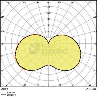 Obrázek produktu LED žárovka E14 OSRAM CL B FR 5,7W (40W) teplá bílá (2700K), svíčka 6