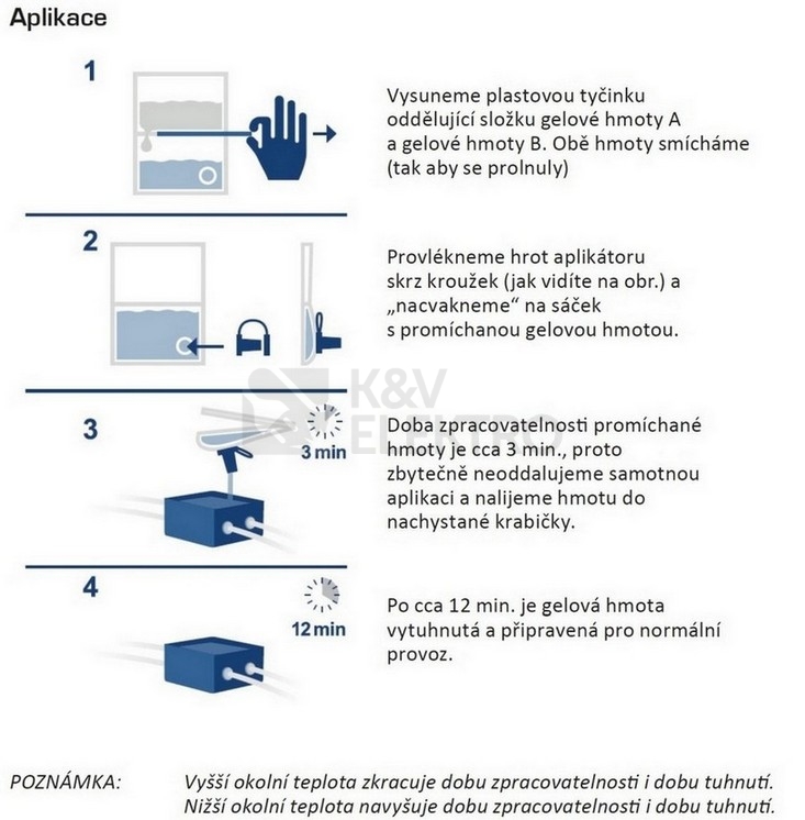 Obrázek produktu Gel dvousložkový MPGEL-170 zalévací (sáček 0,17l) 1000553 1