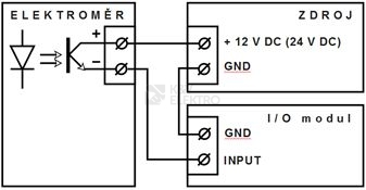 Obrázek produktu Elektroměr Eleman DDS353 50A MID 1mod. LCD 1F. 1tarif 1008811 3