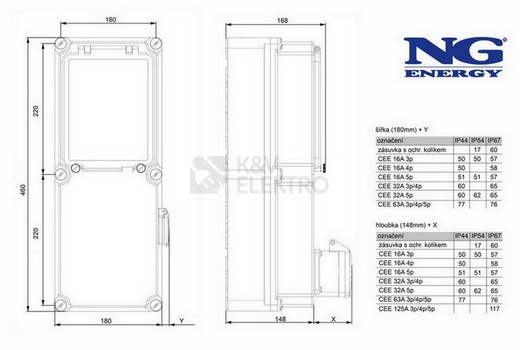 Obrázek produktu Zásuvková skříň nástěnná SC 53 060 E.01 jištěná s chráničem 5