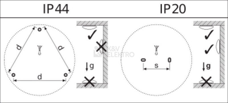 Obrázek produktu LED svítidlo LEDVANCE Surface Circular 250mm 13W/4000K neutrální bílá IP44 7