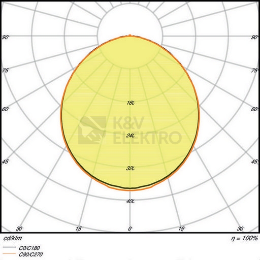 Obrázek produktu LED podhledové svítidlo LEDVANCE Slim Round 210mm 18W/3000K teplá bílá 2