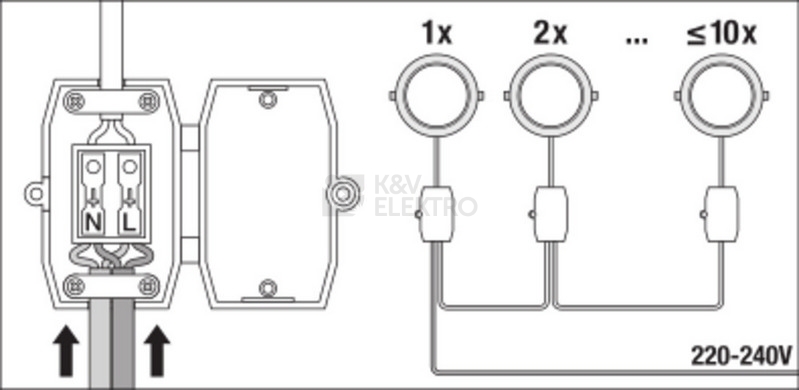 Obrázek produktu LED podhledové svítidlo LEDVANCE Slim Round 210mm 18W/3000K teplá bílá 5