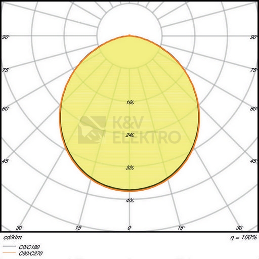 Obrázek produktu LED podhledové svítidlo LEDVANCE Slim Round 105mm 6W/4000K neutrální bílá 2