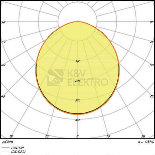 Obrázek produktu LED podhledové svítidlo LEDVANCE Slim Round 105mm 6W/6500K studená bílá 2