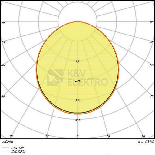 Obrázek produktu LED podhledové svítidlo LEDVANCE Slim Round 155mm 12W/3000K teplá bílá 2