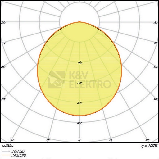 Obrázek produktu LED podhledové svítidlo LEDVANCE Slim Square 105mm 6W/3000K teplá bílá 2