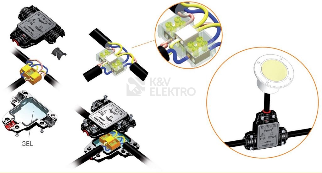 Obrázek produktu Kabelová spojka/odbočka gelová PAGURO 5695/3 IP68 3x2,5mm2 1005624 2