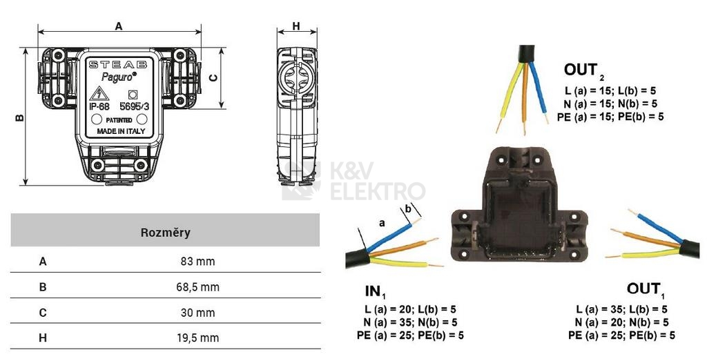 Obrázek produktu Kabelová spojka/odbočka gelová PAGURO 5695/3 IP68 3x2,5mm2 1005624 3