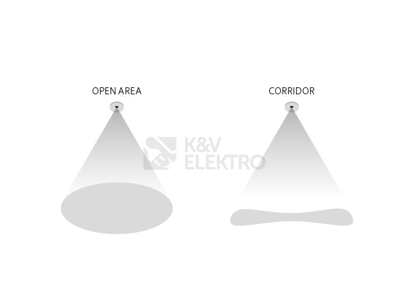 Obrázek produktu Nouzové LED svítidlo Panlux CARPO AREA anti-panic PN35200006 3W 3h 4