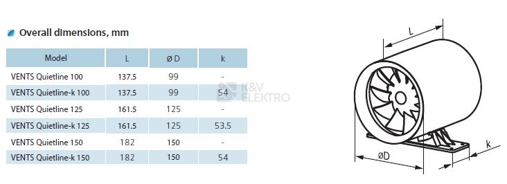 Obrázek produktu Tichý potrubní ventilátor VENTS 125 QUIETLINE-K kuličková ložiska 1010110 1