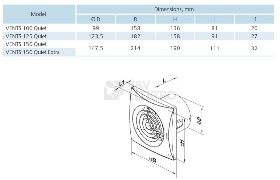 Obrázek produktu Tichý axiální koupelnový ventilátor se zpětnou klapkou VENTS 100 QUIET Aluminium 1010300 1