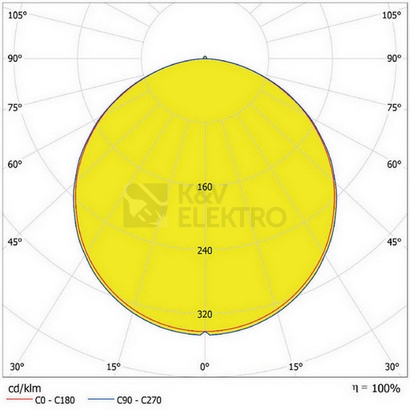 Obrázek produktu LED podhledové svítidlo LEDVANCE Downlight 165mm 13W 3000K teplá bílá IP44 3