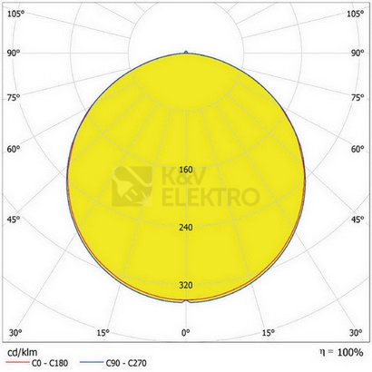 Obrázek produktu LED podhledové svítidlo LEDVANCE Downlight 190mm 18W 4000K neutrální bílá IP44 3