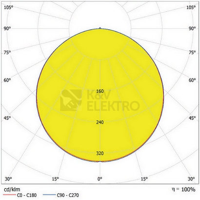 Obrázek produktu LED podhledové svítidlo LEDVANCE Downlight 215mm 24W 4000K neutrální bílá IP44 3