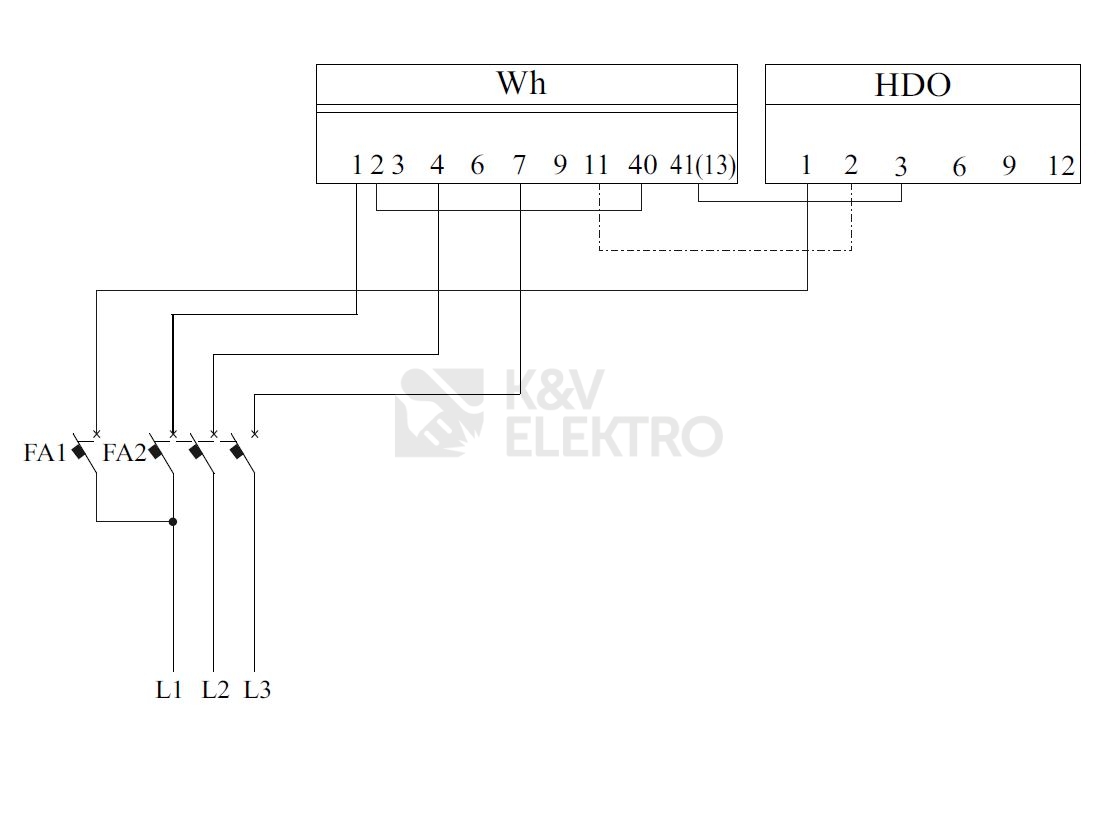 Obrázek produktu Elektroměrový rozvaděč AROVA SERVIS ES 1.1 FVE 25/3 pro fotovoltaiku PRE stoják bílá 2