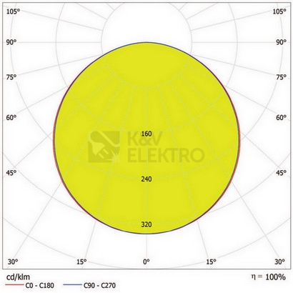 Obrázek produktu LED panel LEDVANCE 4in1 600x600mm 32W/3000K teplá bílá 3