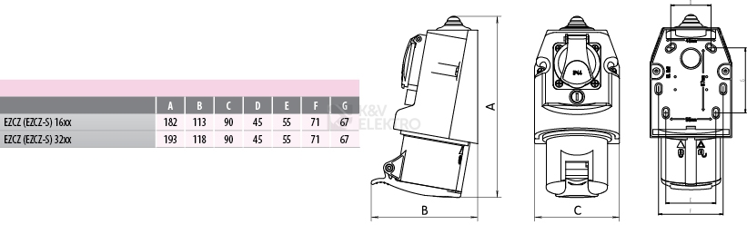 Obrázek produktu Zásuvka kombinovaná ETI EZCZ 1643 16A/400V/4P/230V/16A IP44 004482054 1