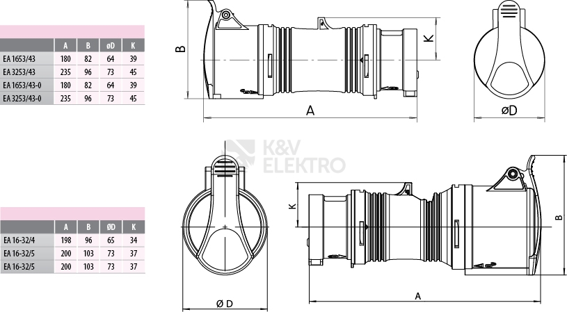 Obrázek produktu Adaptér/redukce ETI EA-1653/43 16A 5P/4P 004482116 1