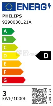 Obrázek produktu LED žárovka E27 Philips P45 CL 2,5W (25W) teplá bílá (2200-2700K) stmívatelná DimTone 1