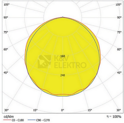 Obrázek produktu Zářivka LEDVANCE Damp Proof Eco 1500mm 66W/4000K neutrální bílá IP65 3