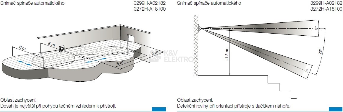 Obrázek produktu ABB Zoni pohybové čidlo matná černá 3299T-A02182 237 (2CHT702182A4237) 2