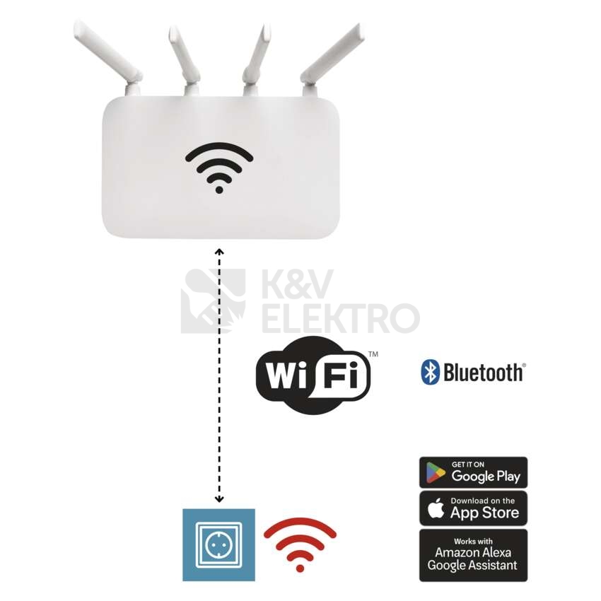 Obrázek produktu GoSmart WiFi zásuvka IP44 IP-3005F EMOS P5552 14