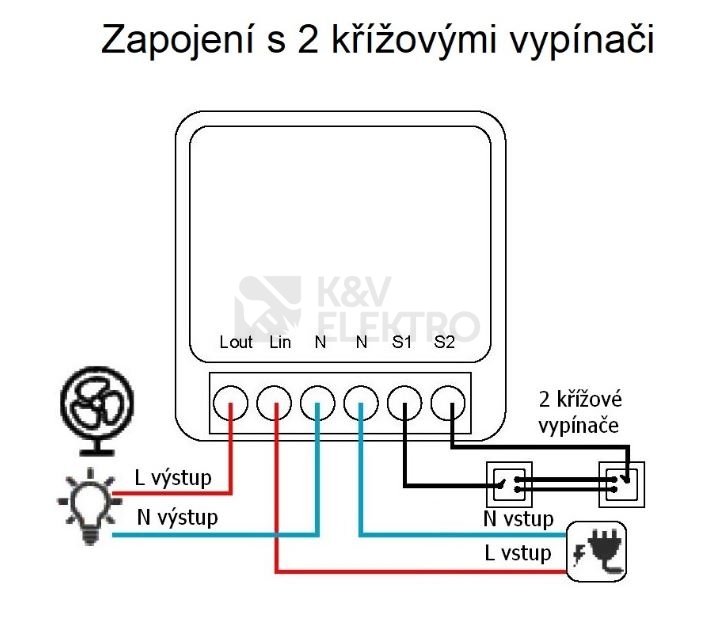 Obrázek produktu SMART WiFi Tuya switch (spínač) WT2 068502 2