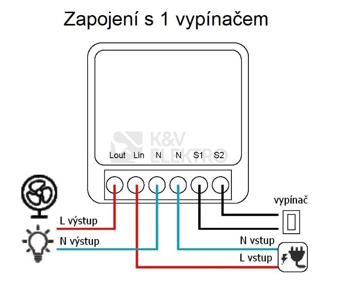 Obrázek produktu SMART WiFi Tuya switch (spínač) WT2 068502 3