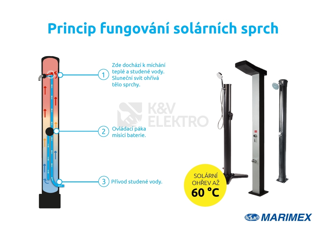 Obrázek produktu  Solární sprcha Marimex UNO 8L 10992049 1