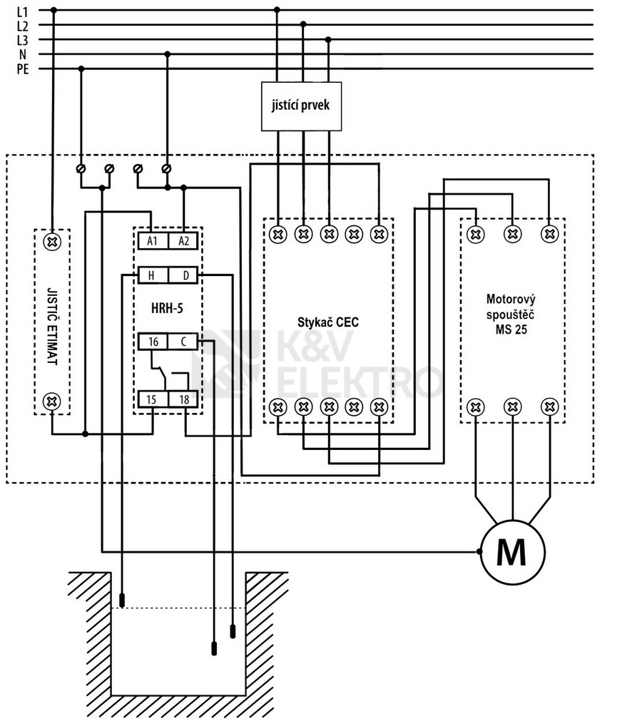 Obrázek produktu  Vybavený rozvaděč pro kontrolu hladiny 0,75kW IP65 ETI HRH-ECH-MS2-CEC 004483600 3