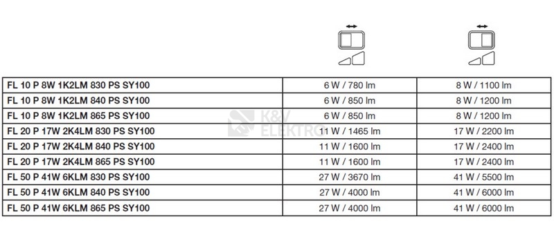 Obrázek produktu LED reflektor LEDVANCE FLOODLIGHT černý 41W/27W 6000lm/4000lm 6500K studená bílá IP66 7