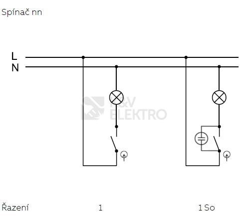 Obrázek produktu  ABB vypínač č.1So 3559-A01345 akční balení 18+2 2